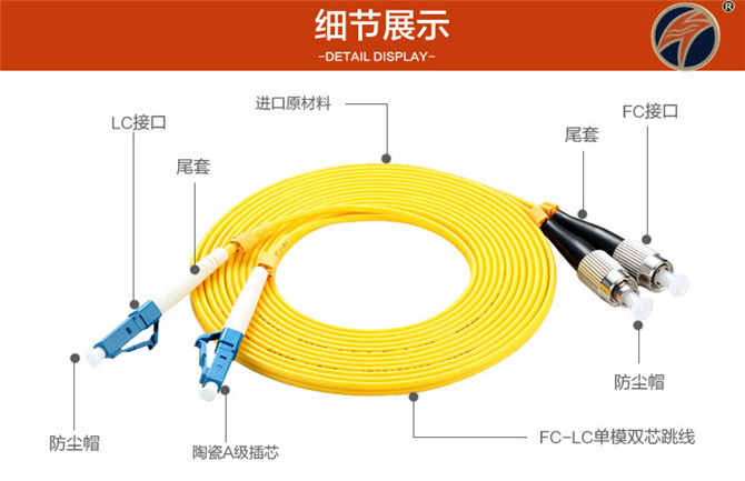 神州光纤跳线优势