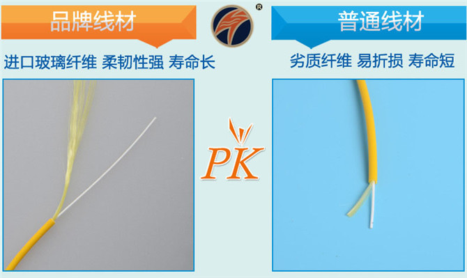 神州光纤跳线优势