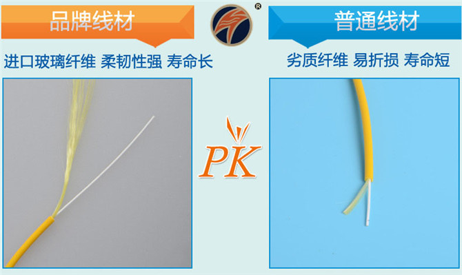 神州光纤跳线优势