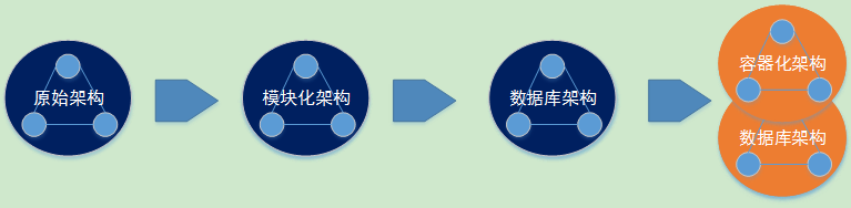 5.3.8.png 5.3.8.png