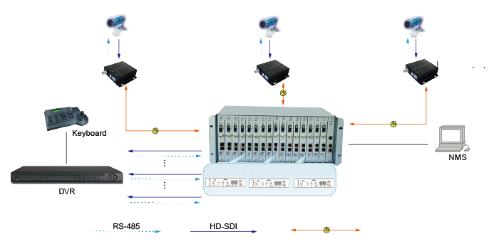 SDI11.png
